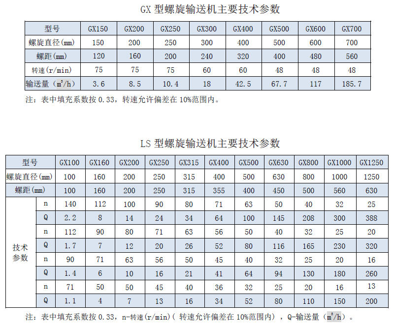 1685671618.png image.png