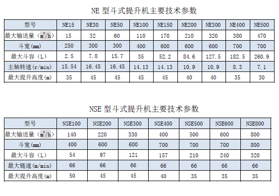 1685672418.png image.png